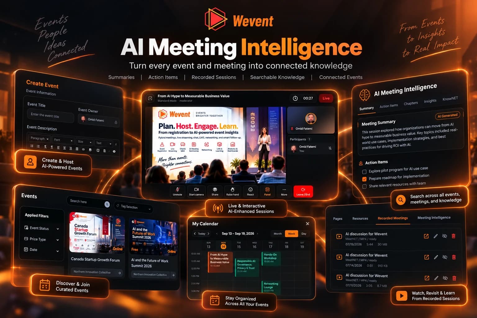 Illustration of Wevent session summaries, action items, recordings and searchable knowledge.