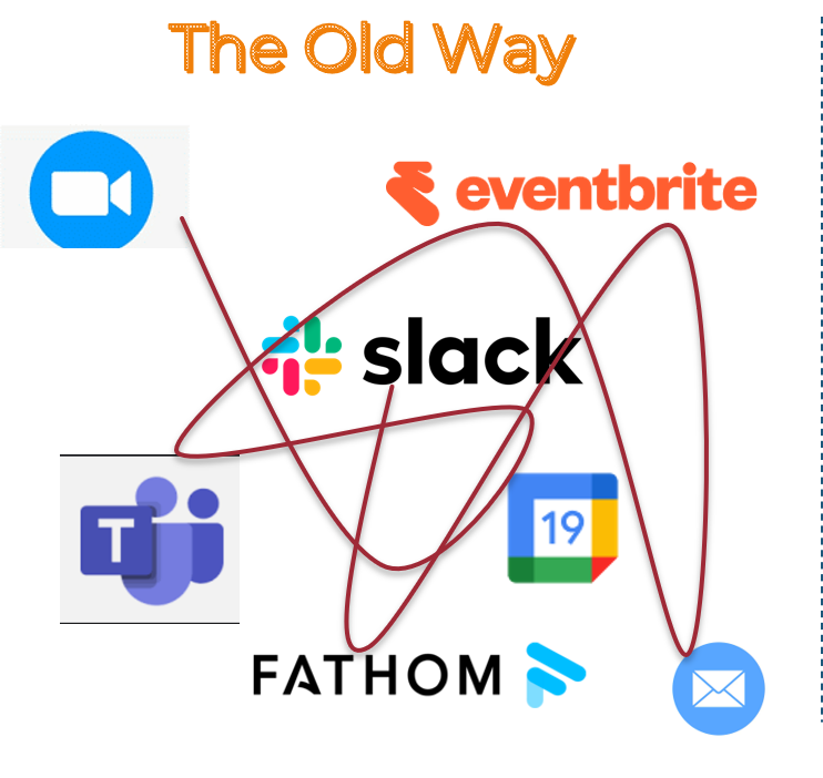 TheOldWay